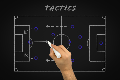 Football tactics coaching using chalk black board to explain team strategy - Soccer player match formation tactical game plan of attack - Hand of teacher explaining players roles and responsibilities