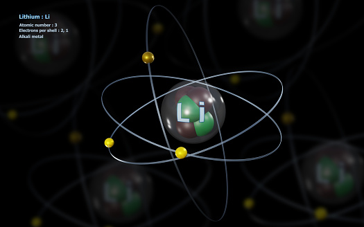 Atom of Lithium with detailed Core and its 3 Electrons with Atoms in background