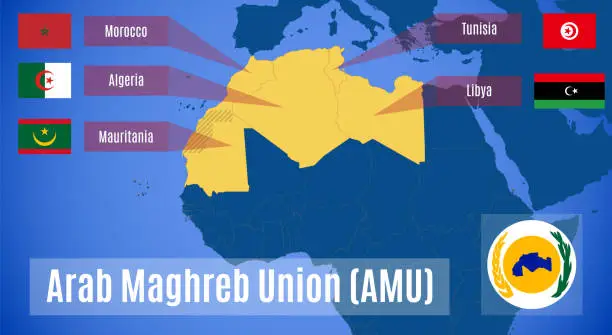 Vector illustration of Member countries of the Arab Maghreb Union (AMU).