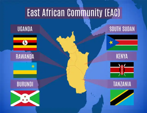 Vector illustration of Vector map and flags of the East African Community (EAC)