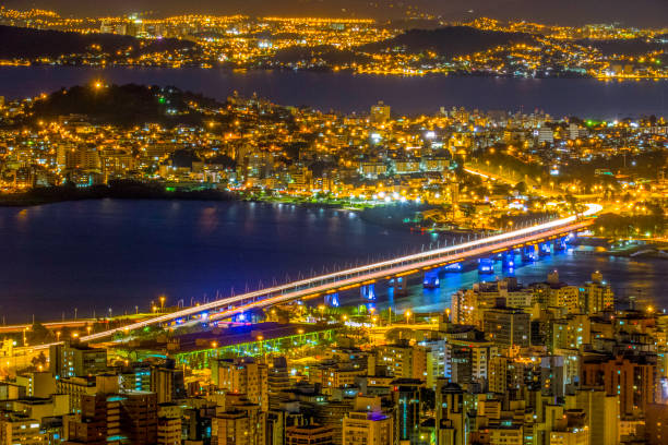Capital of the State of Santa Catarina