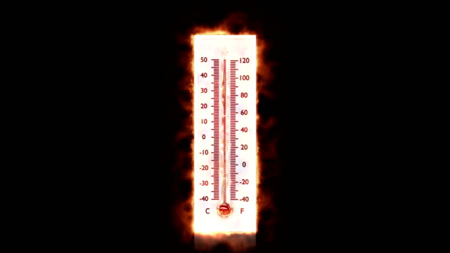Blazing fire on a thermometer.