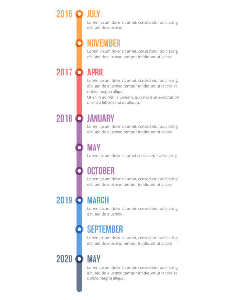 Vertical timeline infographics template, workflow, process chart, vector eps10 illustration