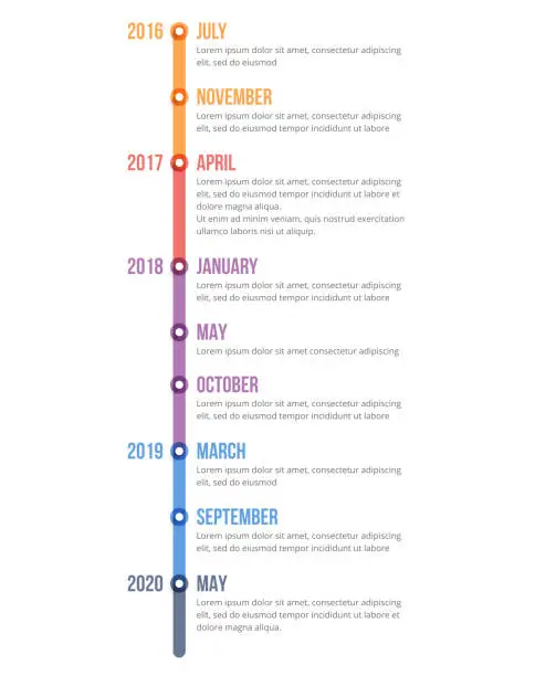 Vector illustration of Timeline Infographics