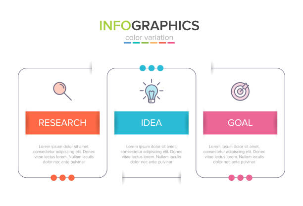 illustrazioni stock, clip art, cartoni animati e icone di tendenza di concetto di modello di business arrow con 3 passaggi successivi. tre elementi grafici colorati. progettazione della timeline per brochure, presentazione. layout di progettazione infografica. - 3