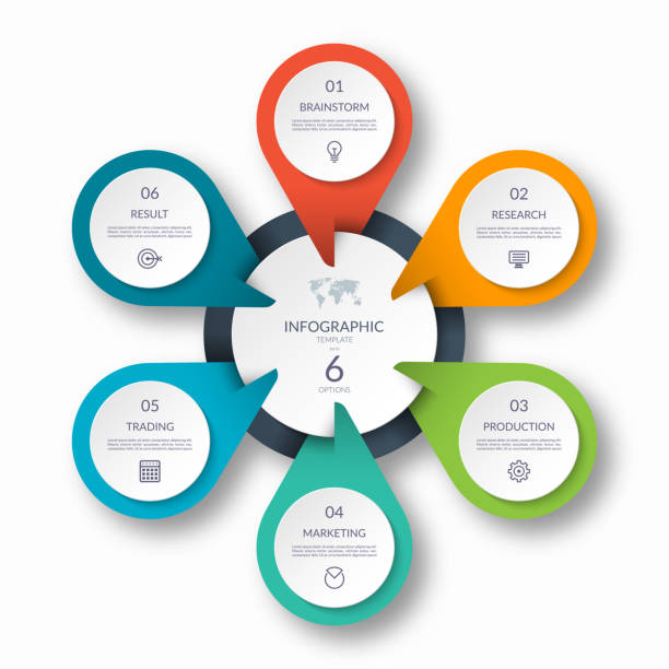 6 Part Graph 6 Parts Diagram Stock Photos, Pictures & Royalty-Free Images - iStock