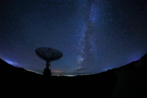 istock Radio telescopes and the Milky Way 1203974323