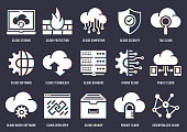 cloud-challenges-offset-design-vector-icon-pack.jpg?b=1&s=170x170&k=20&c=ywp23px3mCaM7LLBlLjH0AzwVq9jw3iXelR2tMA5h6M=