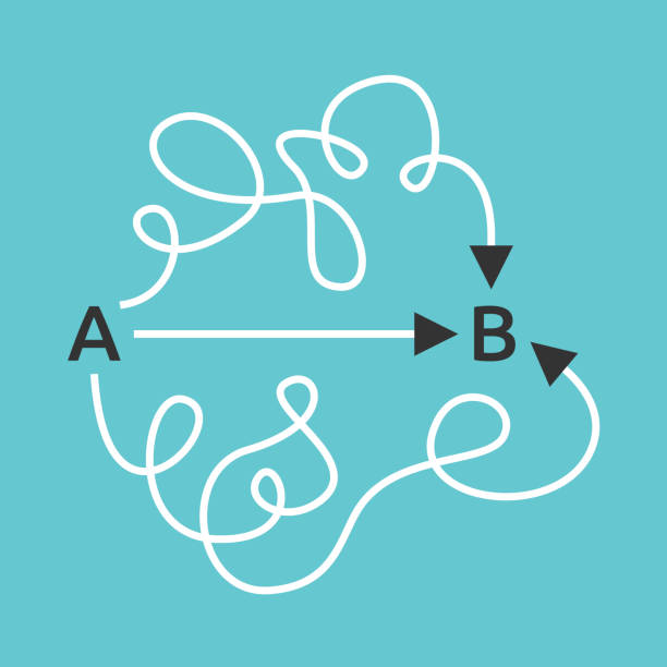 Easy straight, complicated paths Simple short straight and complicated long curved paths from A to B. Easy and difficult ways, simplicity and confusion concept. Flat design. EPS 8 vector illustration, no transparency, no gradients short length stock illustrations