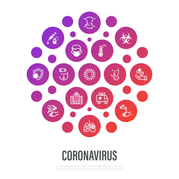 Coronavirus thin line icons in circle shape. Virus, airborne infection, medical mask, fever, vaccine, hand washing, bacteria under magnifier, pneumonia, inflammation in lungs. Vector illustration vector art illustration