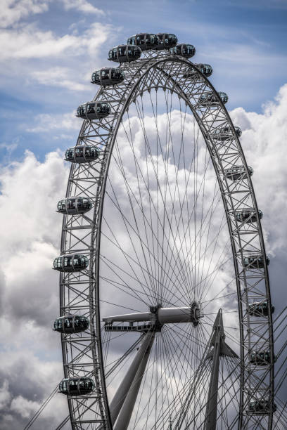 View of the London Eye and River Thames with Westminster in the background. Captured in London, showcasing famous landmarks.