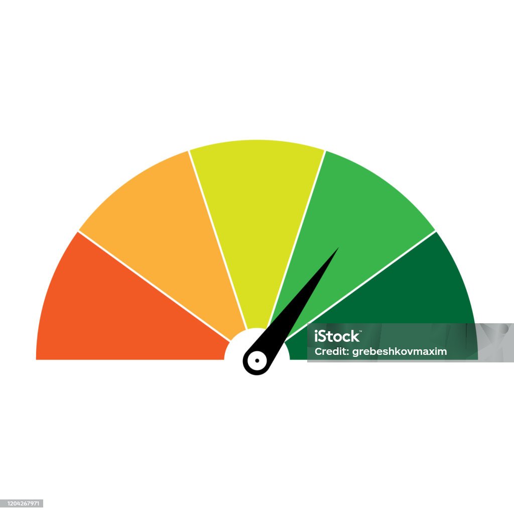 High Riskometer Image High Risk Meter Stock Illustration - Download Image Now - Achievement ...