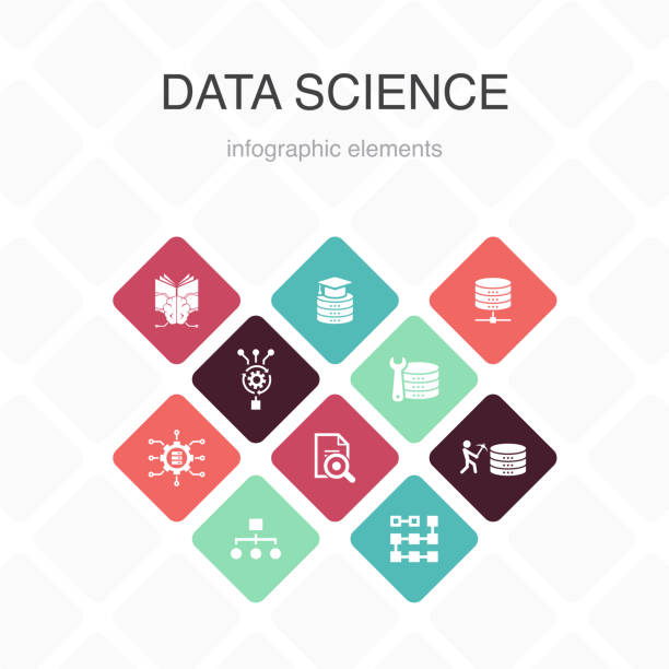 2,100+ Data Science Infographic Stock Illustrations, Royalty-Free ...