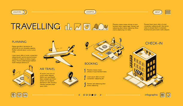 Traveling service isometric vector web banner Traveling company isometric vector web banner, horizontal, slide website template with journey planning, tickets and hotel room booking online services. Mobile app for comfortable tourism landing page airport-infographic stock illustrations