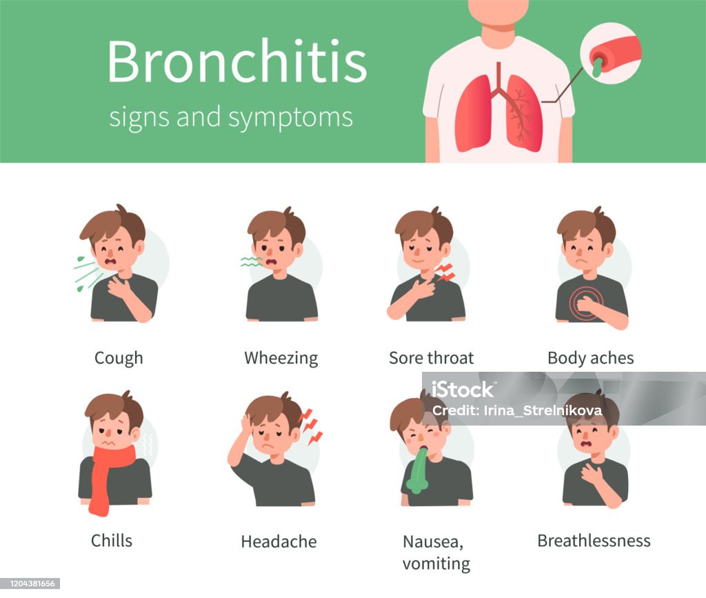 Bronchitis Visual Bronchitis Stock Illustration - Download Image Now - Coughing ...
