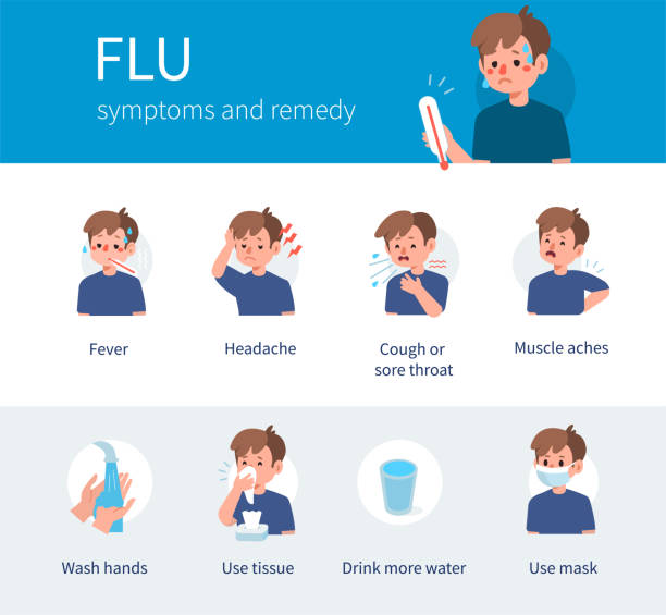 독감 - coughing virus bacterium sneezing stock illustrations