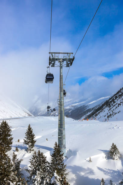 istock Mountain ski resort Obergurgl Austria 1204396946