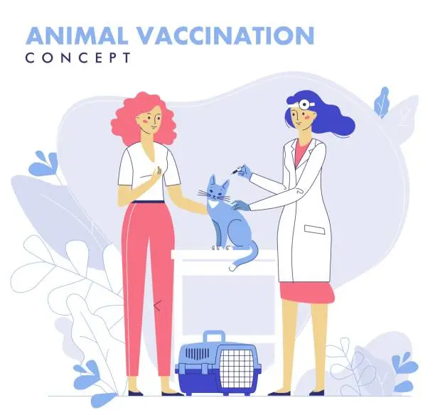 Vector illustration of Veterinary  vaccination concept with animal and doctor in vet clinic for immunity health.