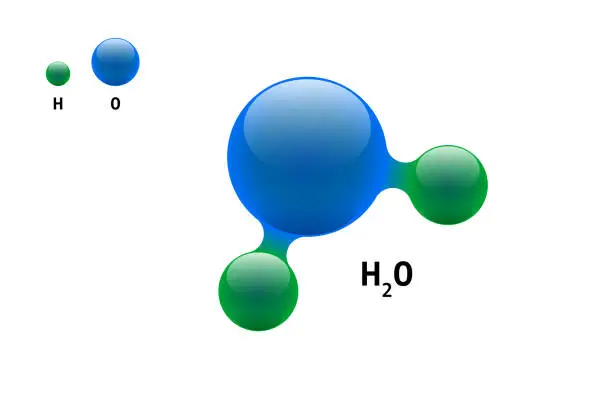 Vector illustration of Chemistry model molecule water H2O scientific element formula. Integrated particles natural inorganic 3d molecular structure consisting. Two hydrogen and oxygen volume atom vector spheres
