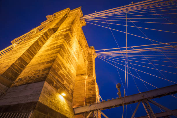 istock John A. Roebling Suspension Bridge in Cincinnati 1204486783