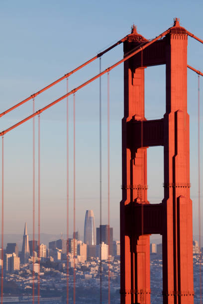 istock San Francisco Golden Gate Bridge and San Francisco Skyline 1204552850