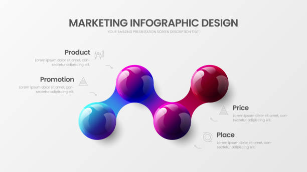 Business 4 option infographic presentation vector 3D colorful balls illustration.  Corporate marketing analytics data report design layout. Company statistics information graphic visualization template. Business 4 option infographic presentation vector 3D colorful balls illustration. 
Corporate marketing analytics data report design layout. Company statistics information graphic visualization template. infographics design bar stock illustrations