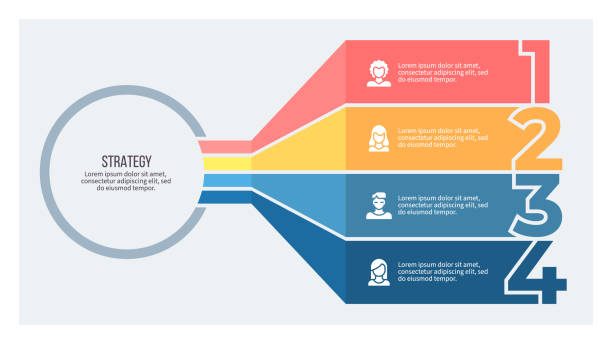 비즈니스 인포그래픽. 4가지 옵션이 있는 조직도입니다. 벡터 템플릿입니다. - four pieces stock illustrations