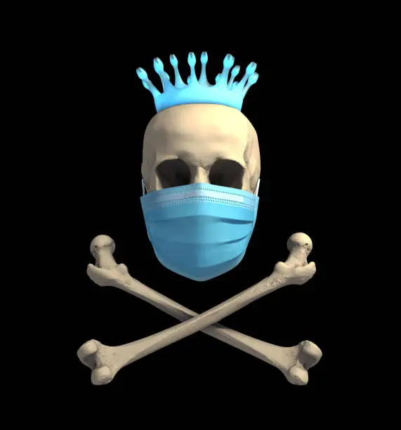 Photo of Skull In Medical Mask And Bones With Coronavirus Crown