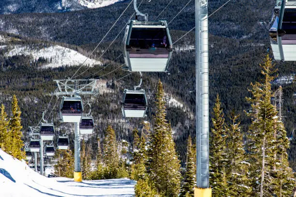 Photo of Mountain Gondola