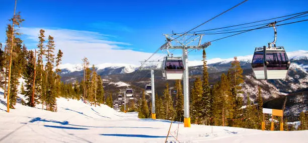 Photo of Mountain Gondola