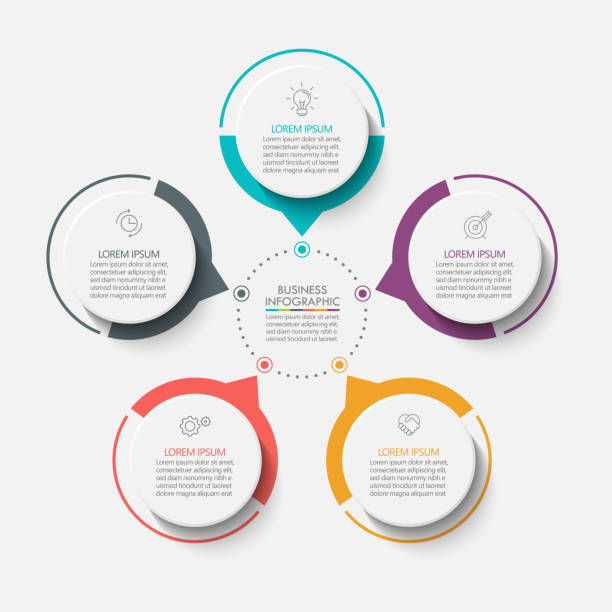 templat infografis lingkaran bisnis presentasi - grafis komputer ilustrasi stok