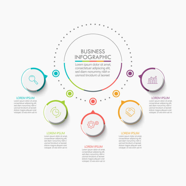 презентация бизнес круг инфографики шаблон - 253 stock illustrations