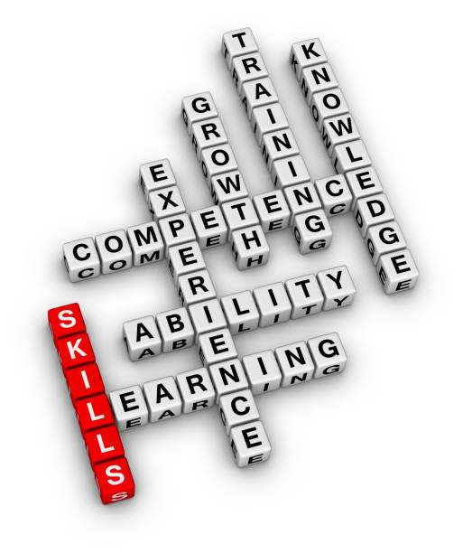 istock Personal Soft Skills Concept Word Cloud. 1204998955