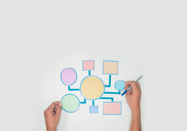 istock Business Process and workflow flowchart Strategy infographic diagram connection Design Planning Solution Concept Shapes Paper flat lay 1205030316