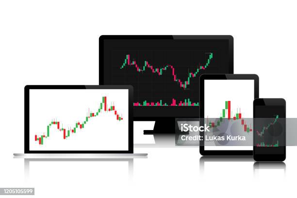 Tech Digital Candlestick Pattern Set Of Modern Digital Tech Devices With Candlestick Chart On The Screen ...