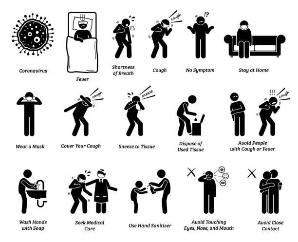 Sign symptoms of coronavirus virus and epidemic prevention tips. Vector artwork of people infected with coronavirus, influenza, or flu. Precaution and prevention ways to stop the pandemic virus from spreading. middle east respiratory syndrome stock illustrations