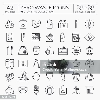 istock Zero waste line icons. Editable stroke. Vector set. 1205192176