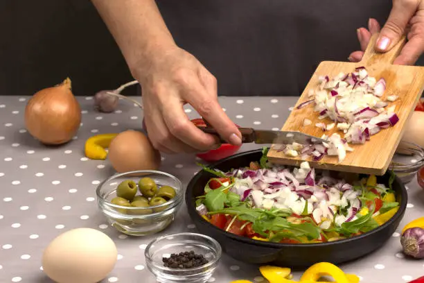 Photo of Hands put onions in  pan from cutting board