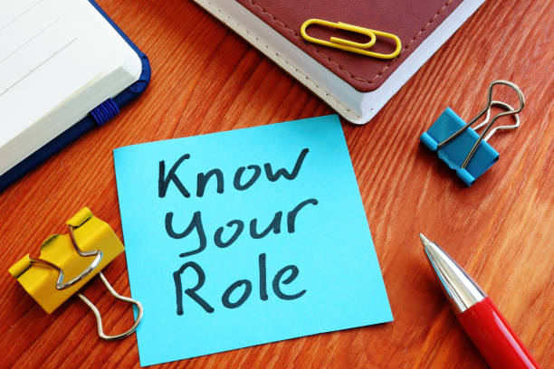 istock Text sign showing hand written words Know your role 1205239920