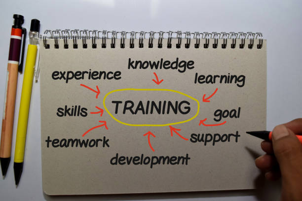 istock Training write on a book with keywords isolated on white board background. Chart or mechanism concept. 1205249574