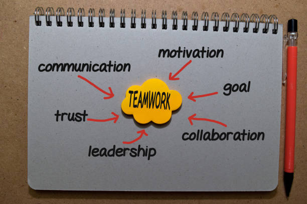 istock Teamwork on sticky note with keywords isolated on wooden background. Chart or mechanism concept. 1205251997