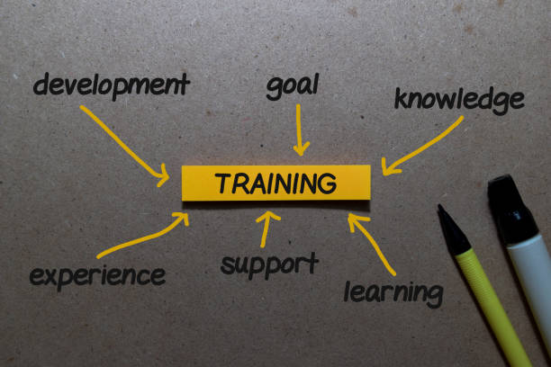 istock Training on sticky note with keywords isolated on wooden background. Chart or mechanism concept. 1205252134