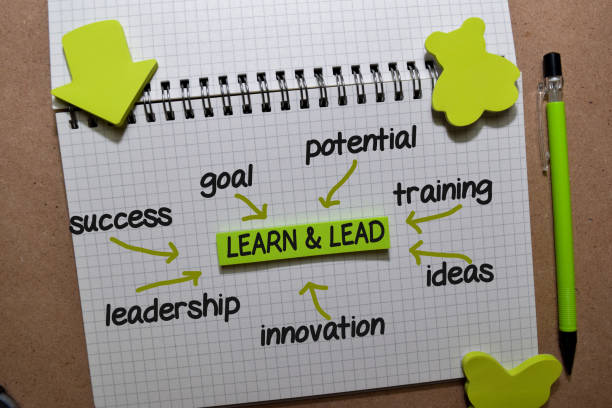 istock Learn and Lead on sticky note with keywords isolated on wooden background. Chart or mechanism concept. 1205252293