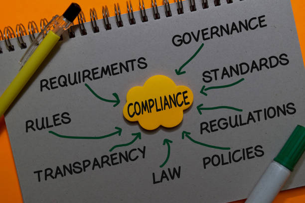 istock Compliance on sticky note with keywords isolated on office desk. Chart or mechanism concept. 1205252413