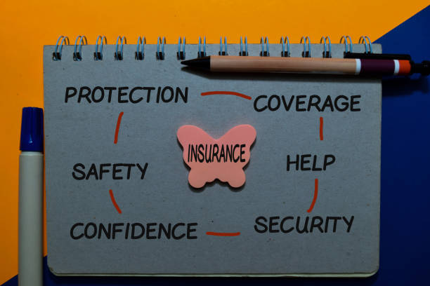istock Insurance on sticky note with keywords isolated on office desk. Chart or mechanism concept. 1205252608