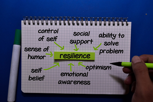 Resilience on sticky note with keywords isolated on office desk. Chart or mechanism concept.