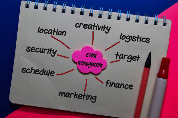 istock Event Management on sticky note with keywords isolated on office desk. Chart or mechanism concept. 1205253993