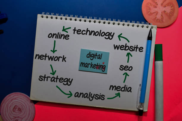 istock Digital Marketing on sticky note with keywords isolated on office desk. Chart or mechanism concept. 1205253999