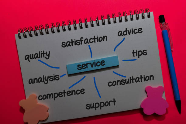 istock Service on sticky note with keywords isolated on office desk. Chart or mechanism concept. 1205254072
