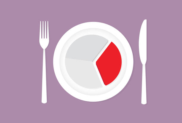 ilustrações de stock, clip art, desenhos animados e ícones de pie graph on a dish with fork and a knife - divided plate